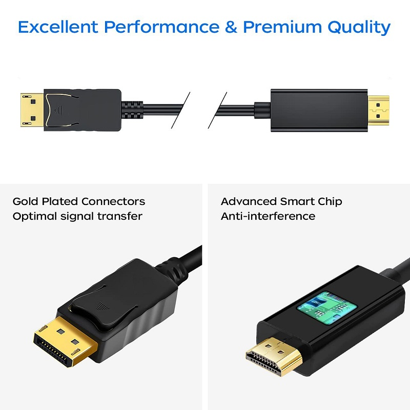 High Speed Display Port to HDMI® Cable - 3m