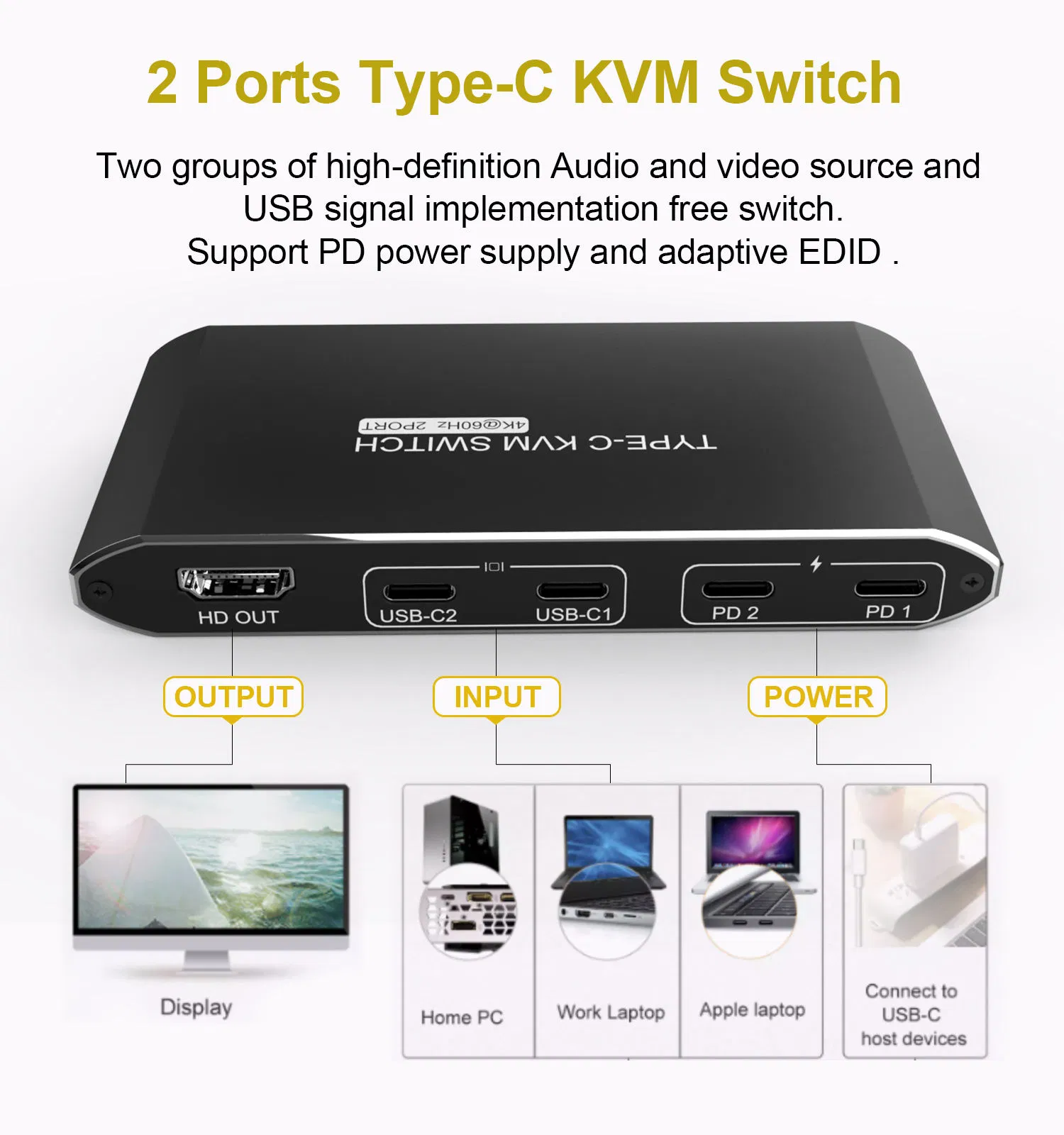 Customization Kvm Switch USB C Kvm Type-C Kvm Switch Hdm Switch 2 in 1 out