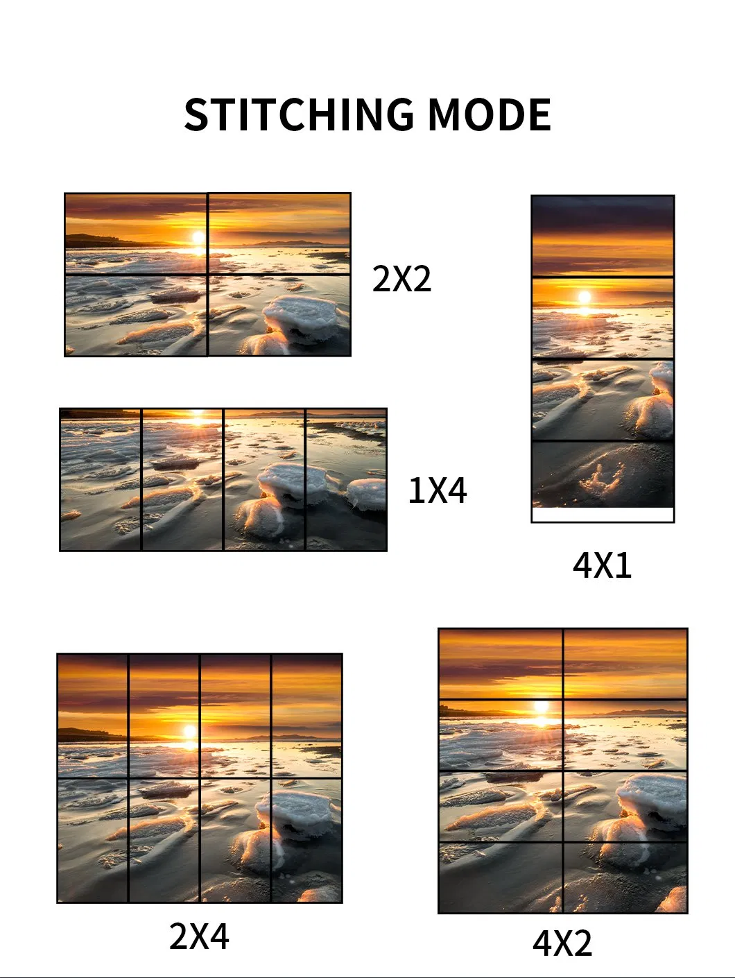 Видеостена 4K с 4 выходами Hdbaset, без потерь