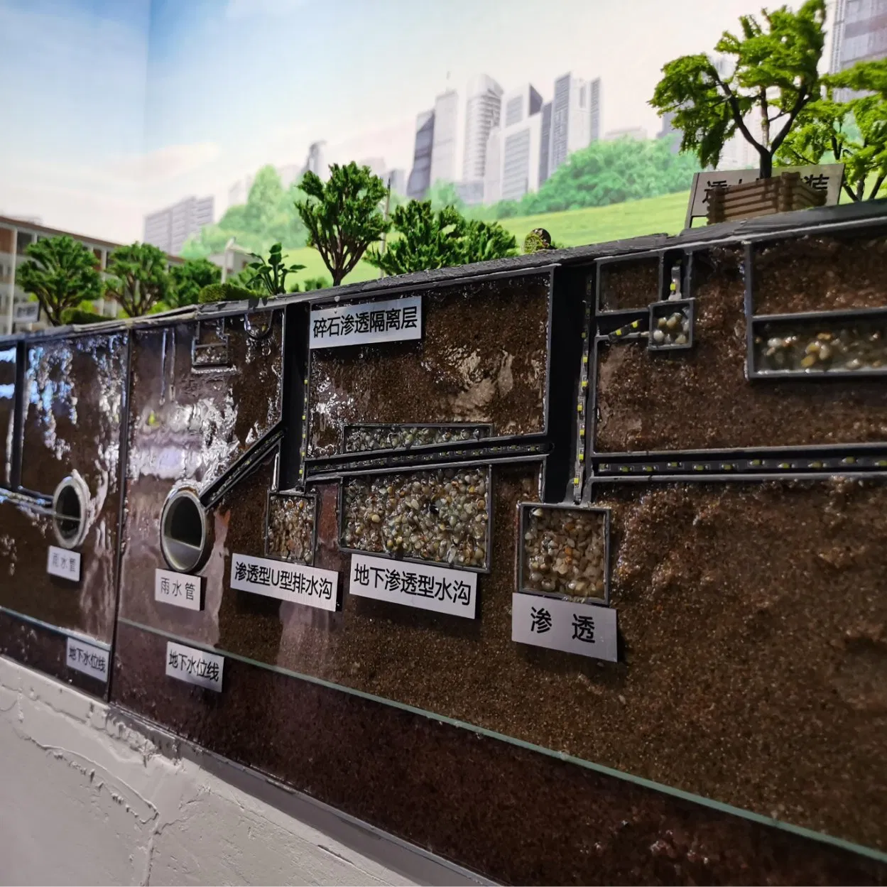 a Professional Customized Urban Processing System Planning Sand Table Model for Display