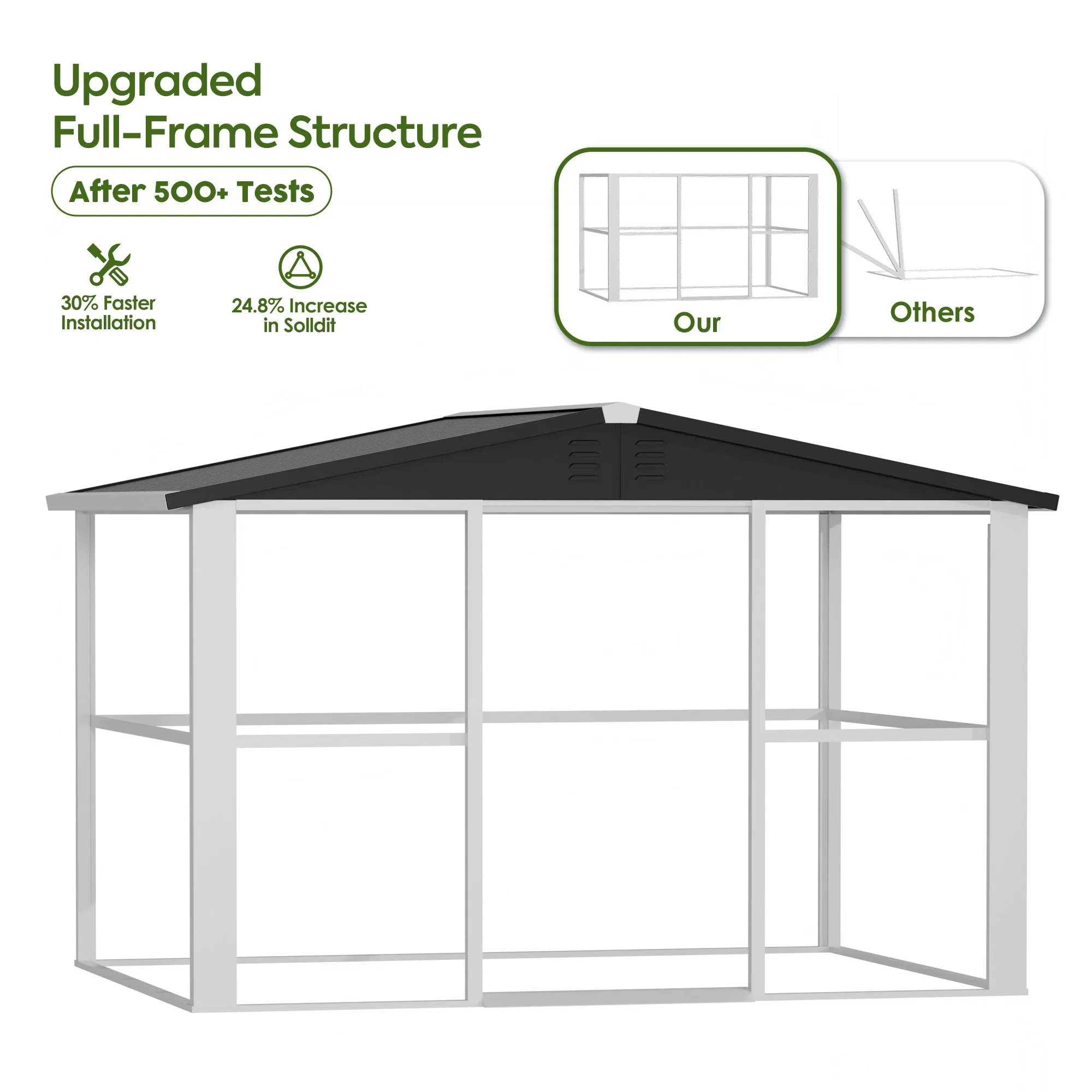 Prefabricated Building Garage Storage Shed Garden Shed