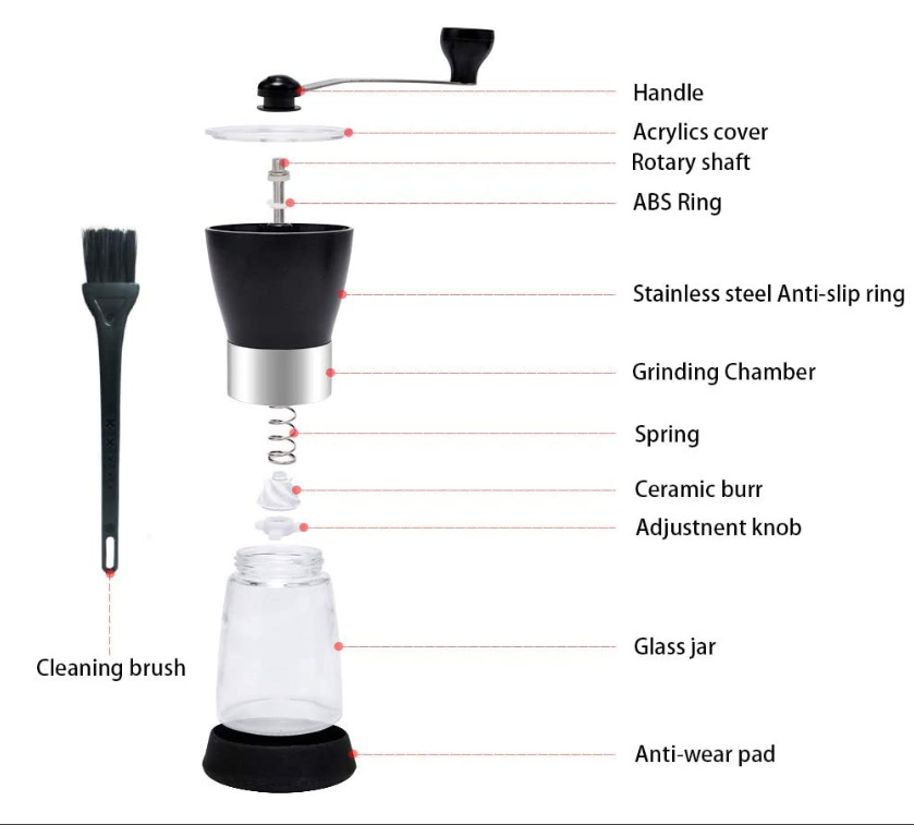 Small Low Price Portable Traveling Camping Safety Lock ABS Capacity 60g Coffee Bean Manual Grinder