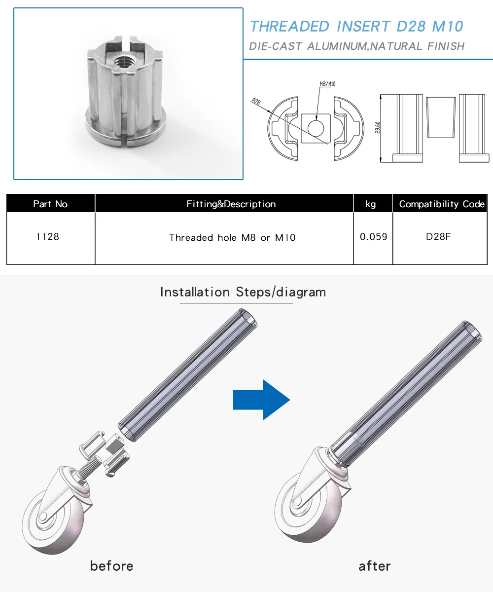China Manufacturer RoHS ODM OEM 1128 Threaded Insert D28 M10 M8 for Anodized Pipe and Aluminum Convoyer and Workbench Line