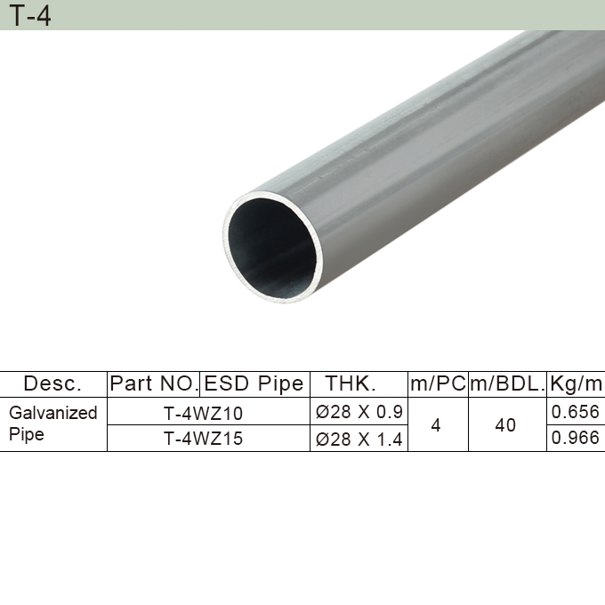Yellow Coated Aluminium Pipe