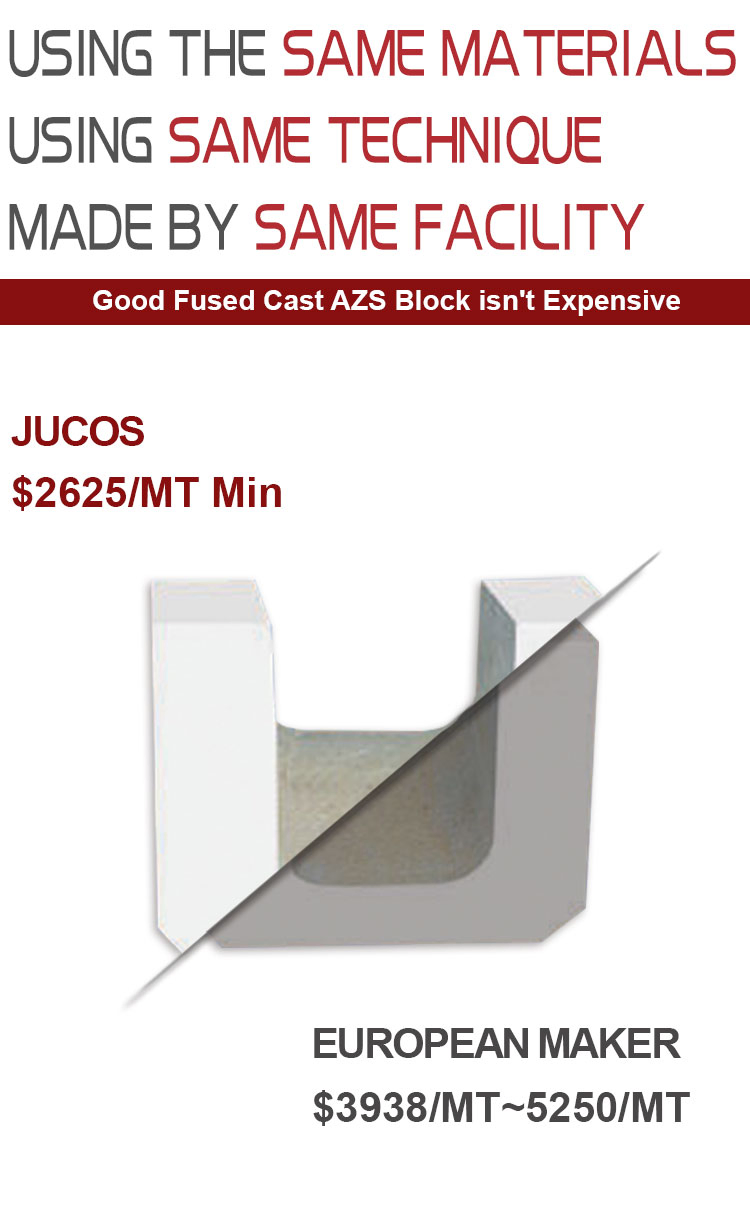 Factory Price Firebricks 90% Alumina Corundum Brick Azs Brick for Converter Glass Furnace