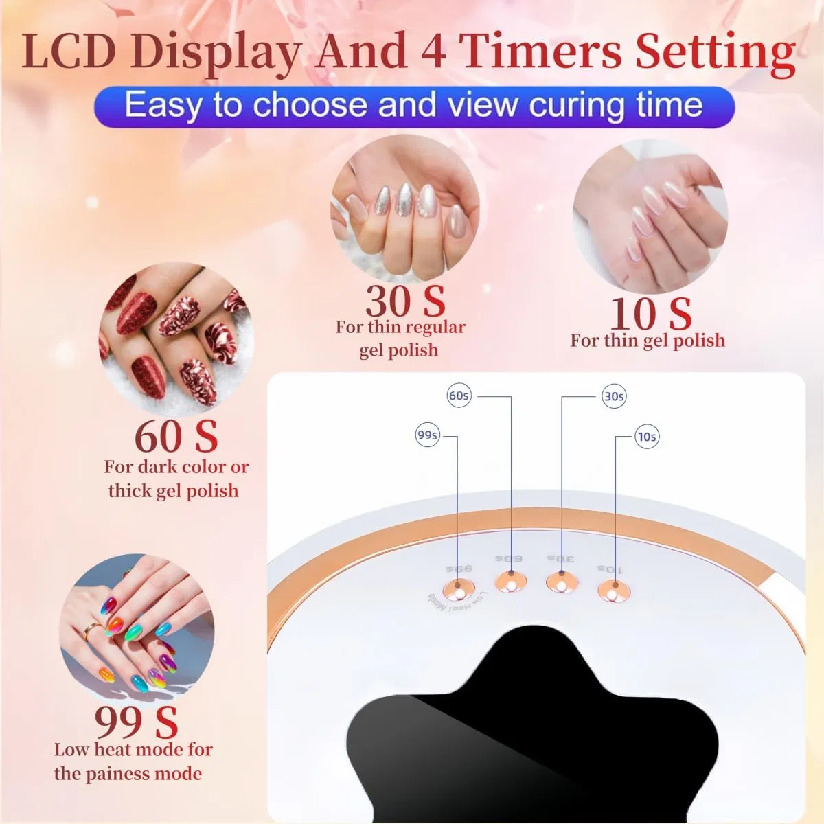 Professional UV LED Nail Lamp for Gel Nails with 57 Beads