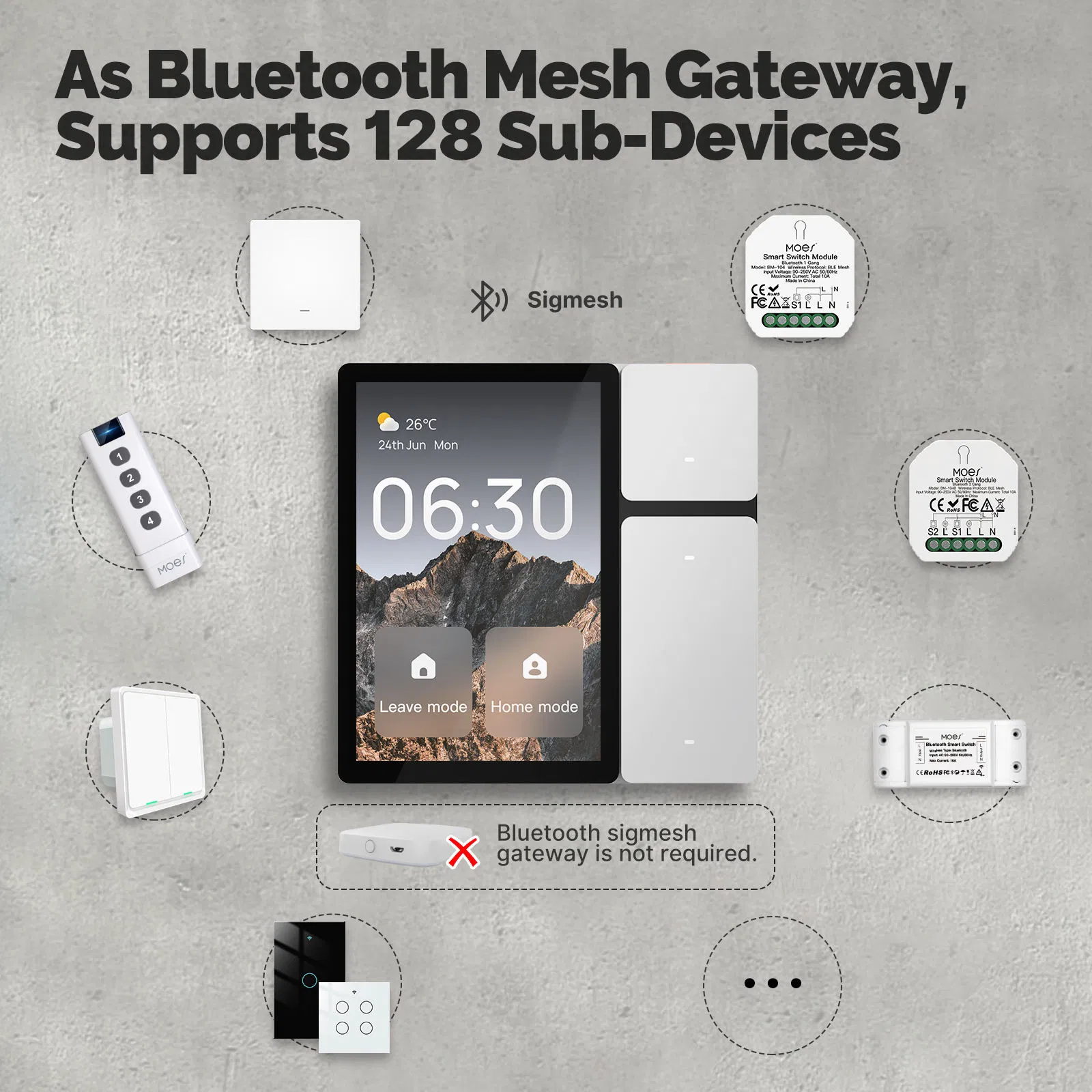 Tianlai Controller Brand New Touch Panel Tuya Smart Home WiFi Control Panel