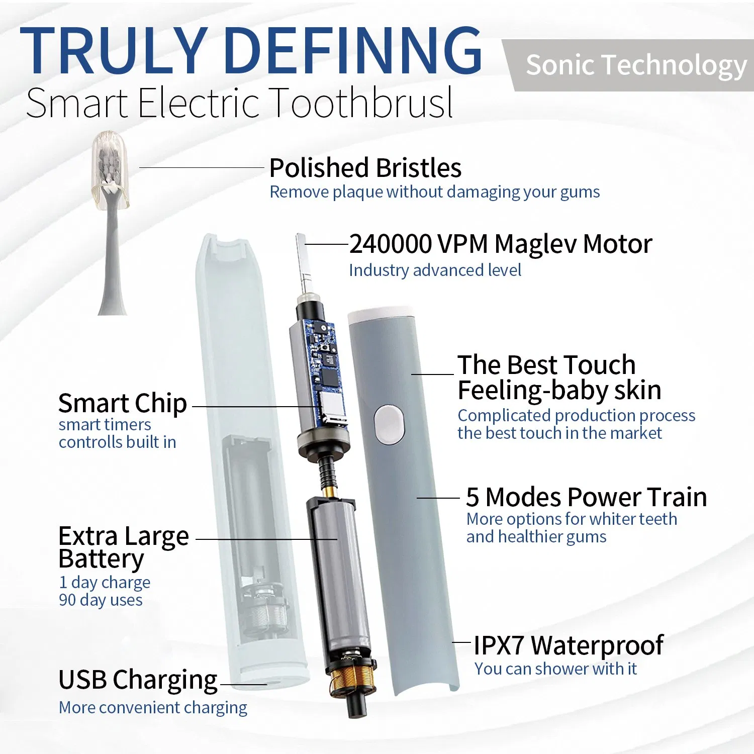 Manufacturer Wholesale New Adult Battery Electric Toothbrush for Oral Care