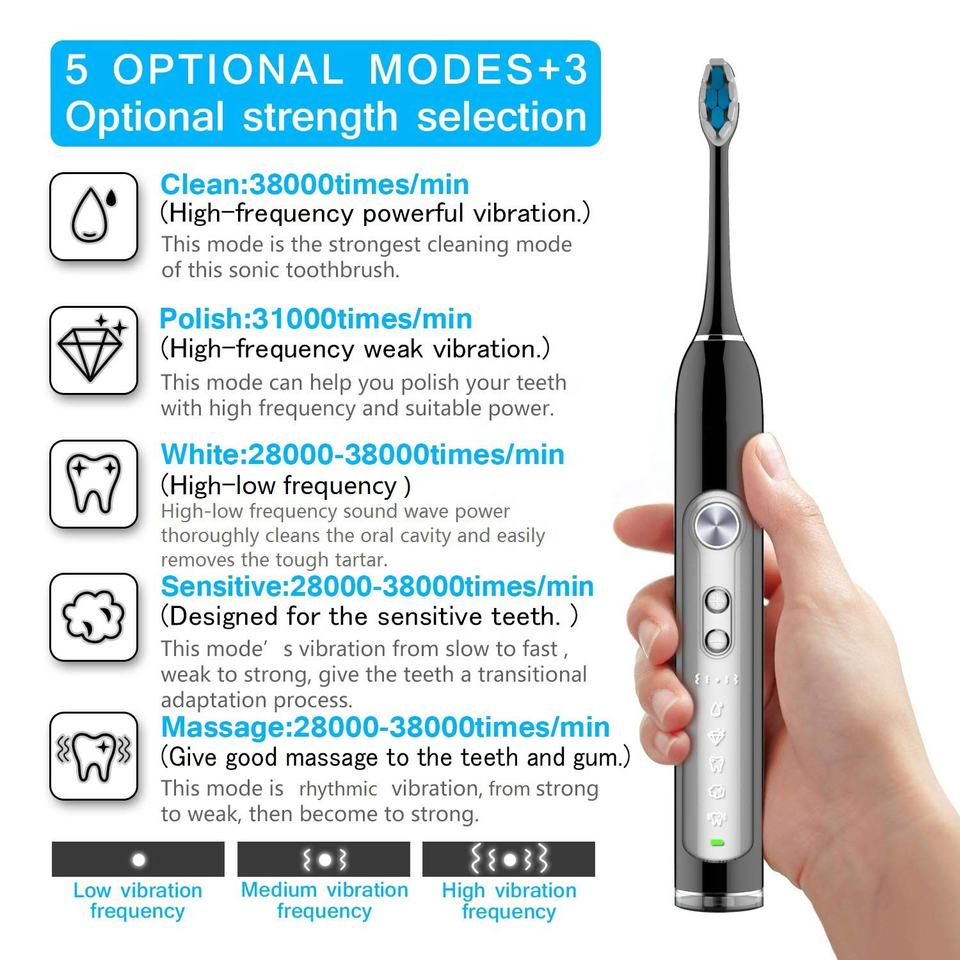 5 Modes Smart Sonic Toothbrush Rechargeable Ultrasonic Travel Electric Toothbrush for Teeth Whitening