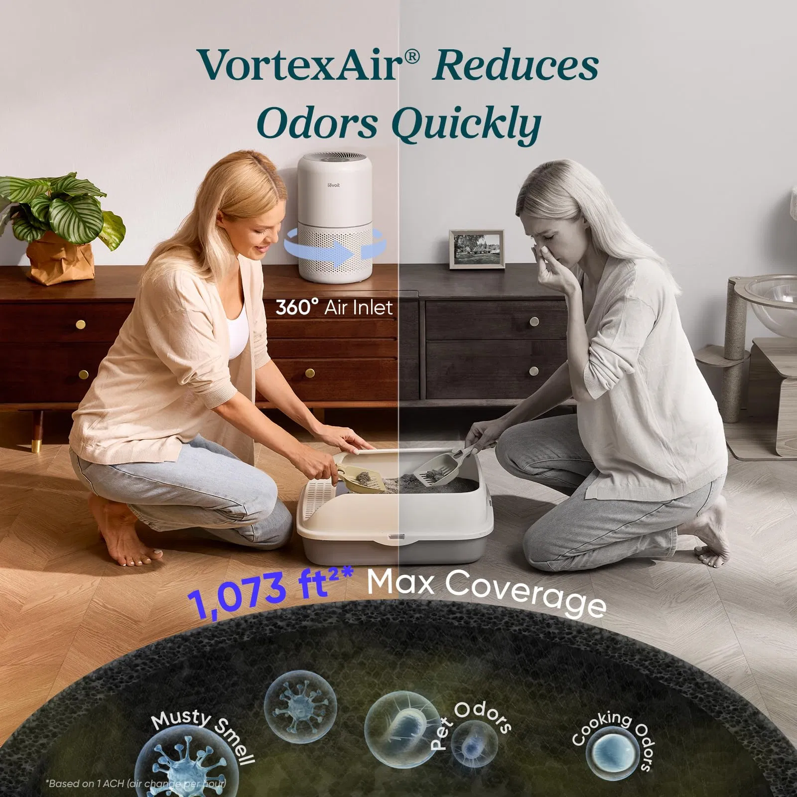 Air Purifier for Home & Office, Air Cleaner, Odor Removal, Automatic Purification