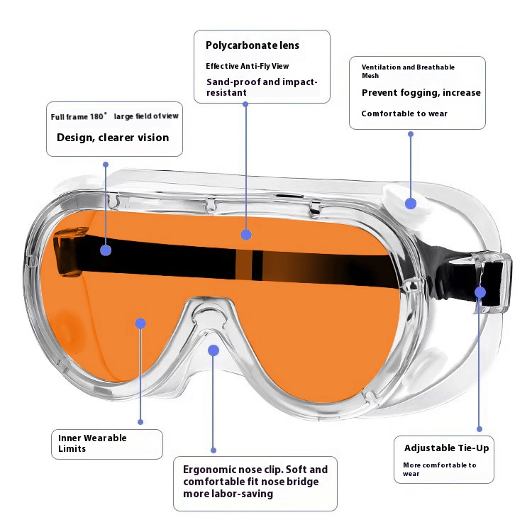 Whosale Professional Transparent Safety Goggle Anti-Splash Anti-Fog Eye Protector Protective Eyewear Blue Light Blocking Glasses