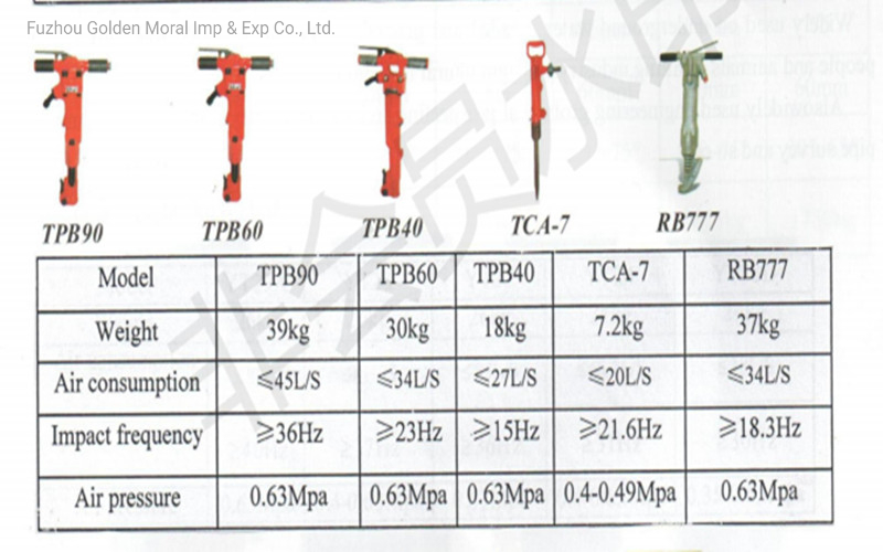 Пневматический отбойный молоток B90/B70