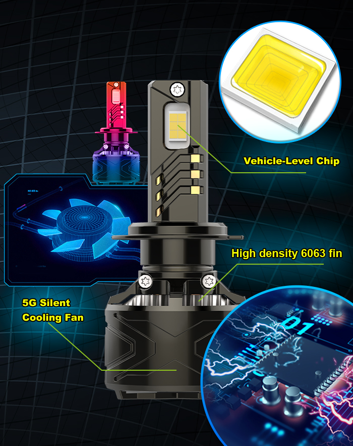 LED-фары H4 H7 H11 для автомобиля, черные