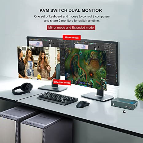 KVM-переключатель HDMI 2x2 для двух мониторов