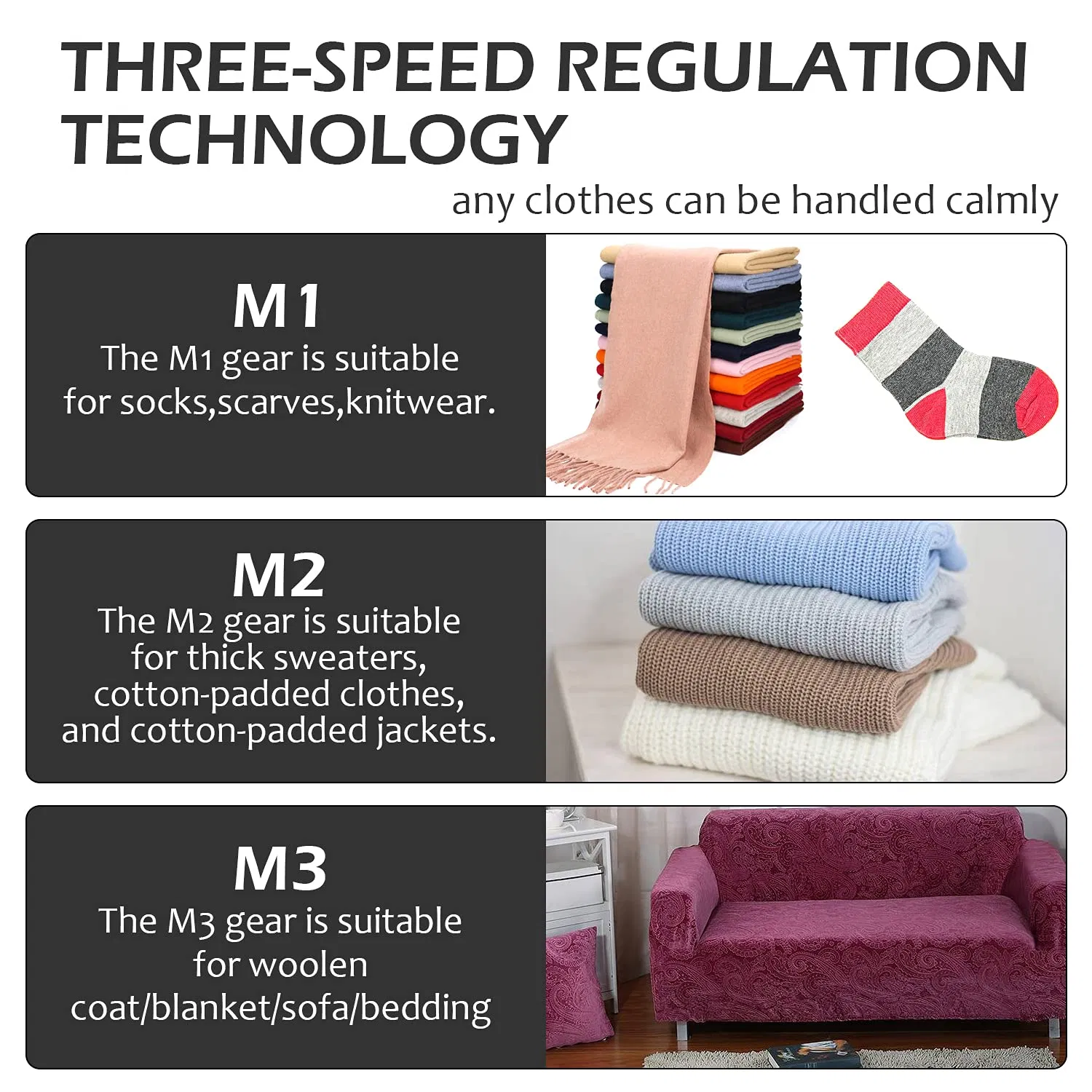 LED Display Big Trash Box 3-Speeds Rechargeable Fabric Shaver Electric Lint Remover