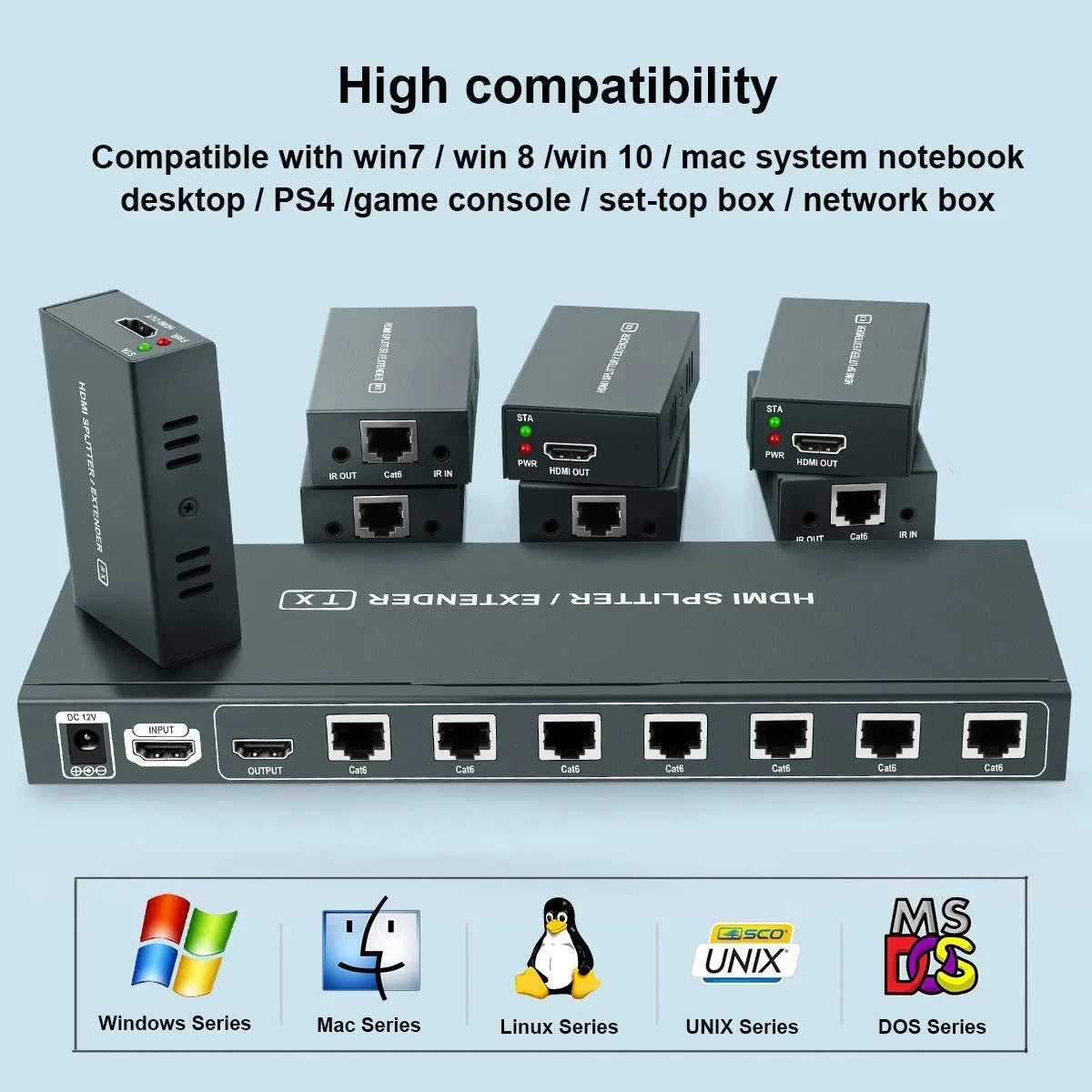 Разветвитель и удлинитель HDMI