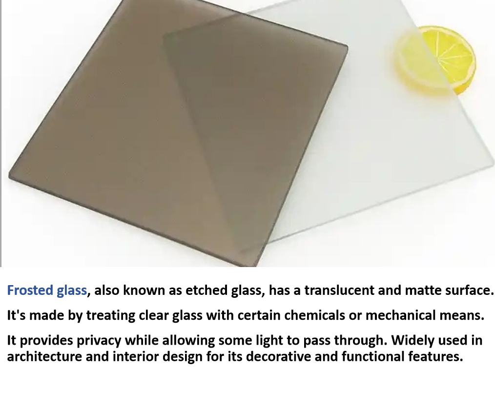 Multi-Size Fingerprint-Proof Safe Pickling Frosted Glass for Construction, Decoration, Partitions, Bathroom Doors