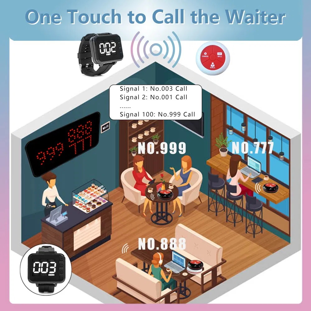 Restaurant Pager Wireless Calling System Restaurant Waiter Call Watch