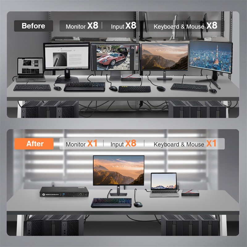 Матричный KVM-коммутатор 4x8, 1U, с локальным и удаленным доступом