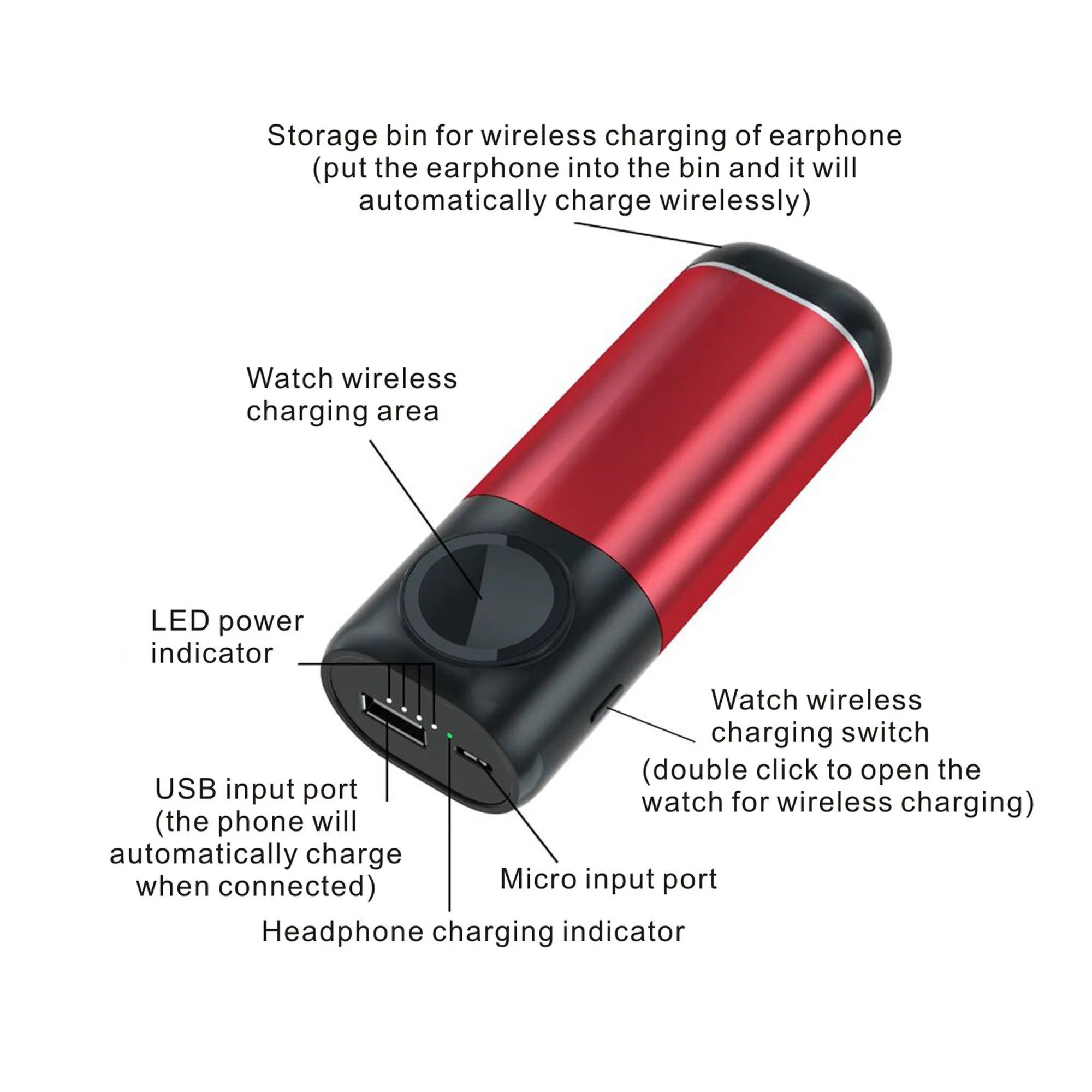 Портативный Power Bank 3 в 1 для Apple Watch и наушников