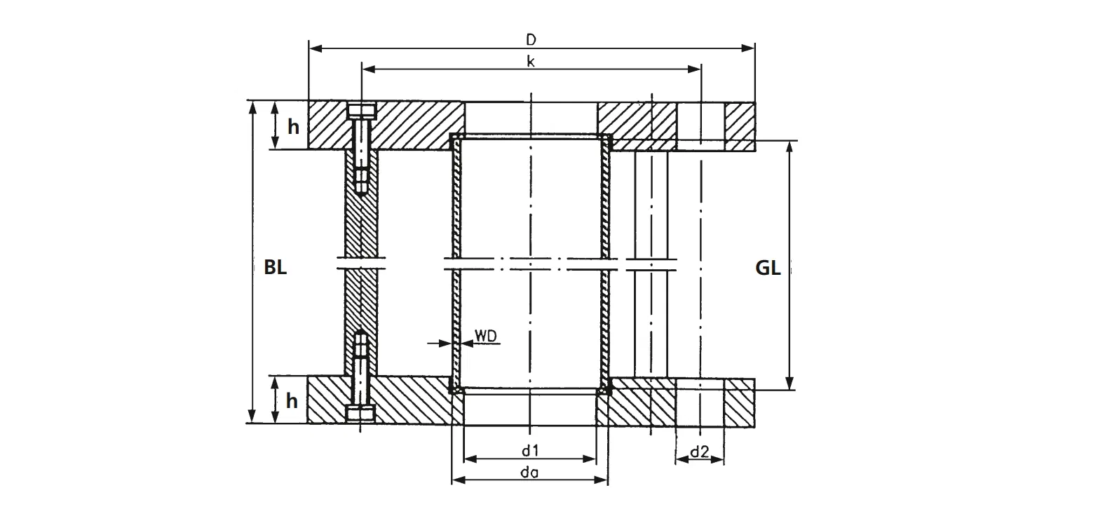 Flow Sight Glass for Pipelines Inline Flow Indicator Window Flow Viewer