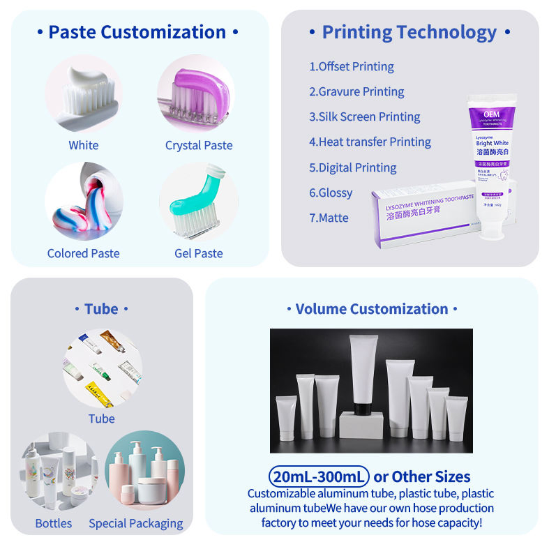 China Aloe Vera Toothpaste Honeysuckle Herbal Antibacterial Toothpaste 120g Oral Paste OEM Manufacturer for Wholesale Processing Home Oral Cleaning