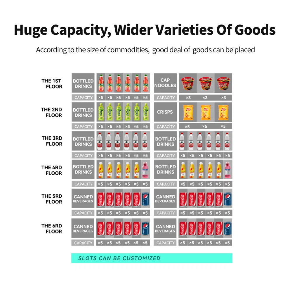 Versatile Modular Vending Cabinet System for Smart Retail Solutions