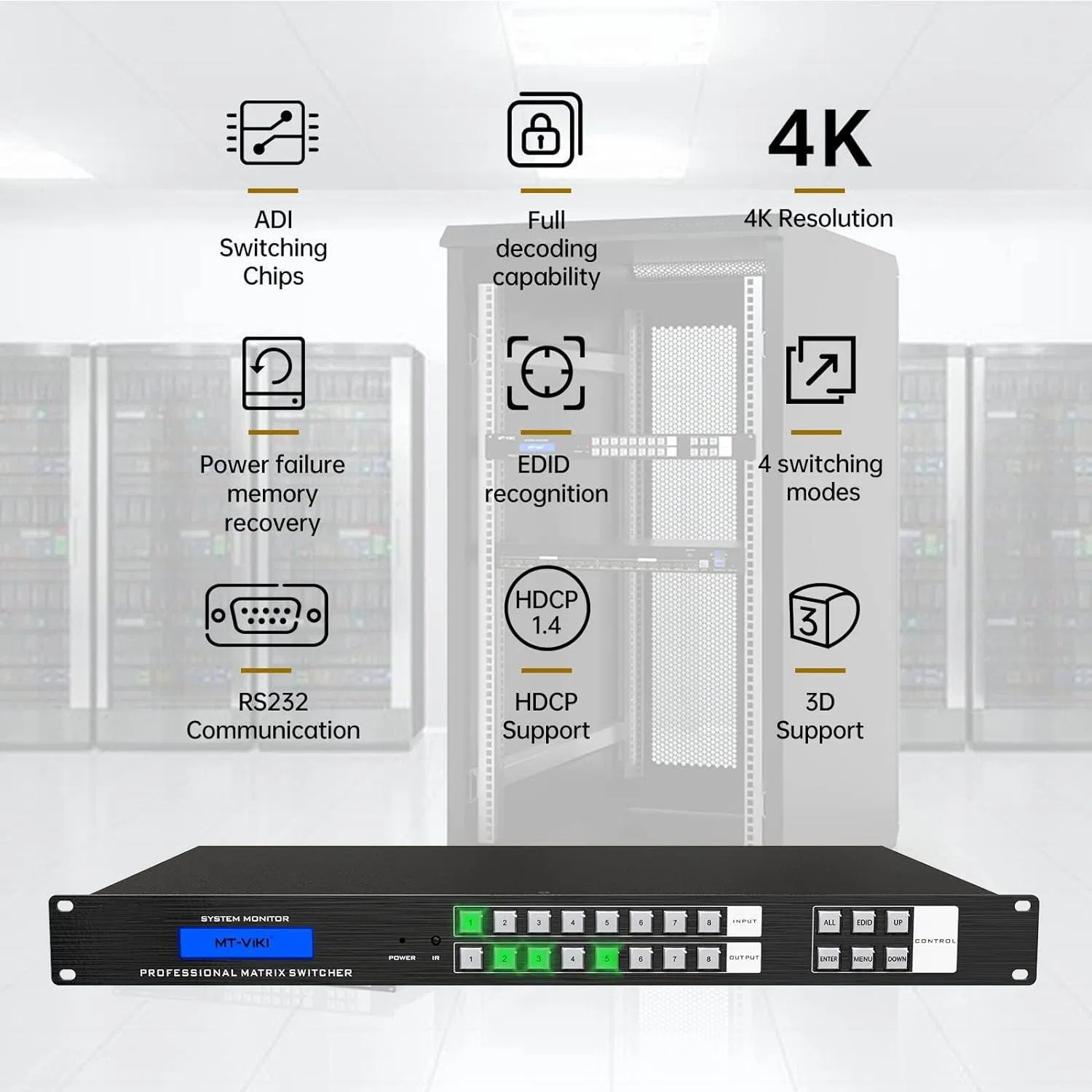 Матричный коммутатор HDMI 8x8, 4K@30Гц, 8 входов 8 выходов