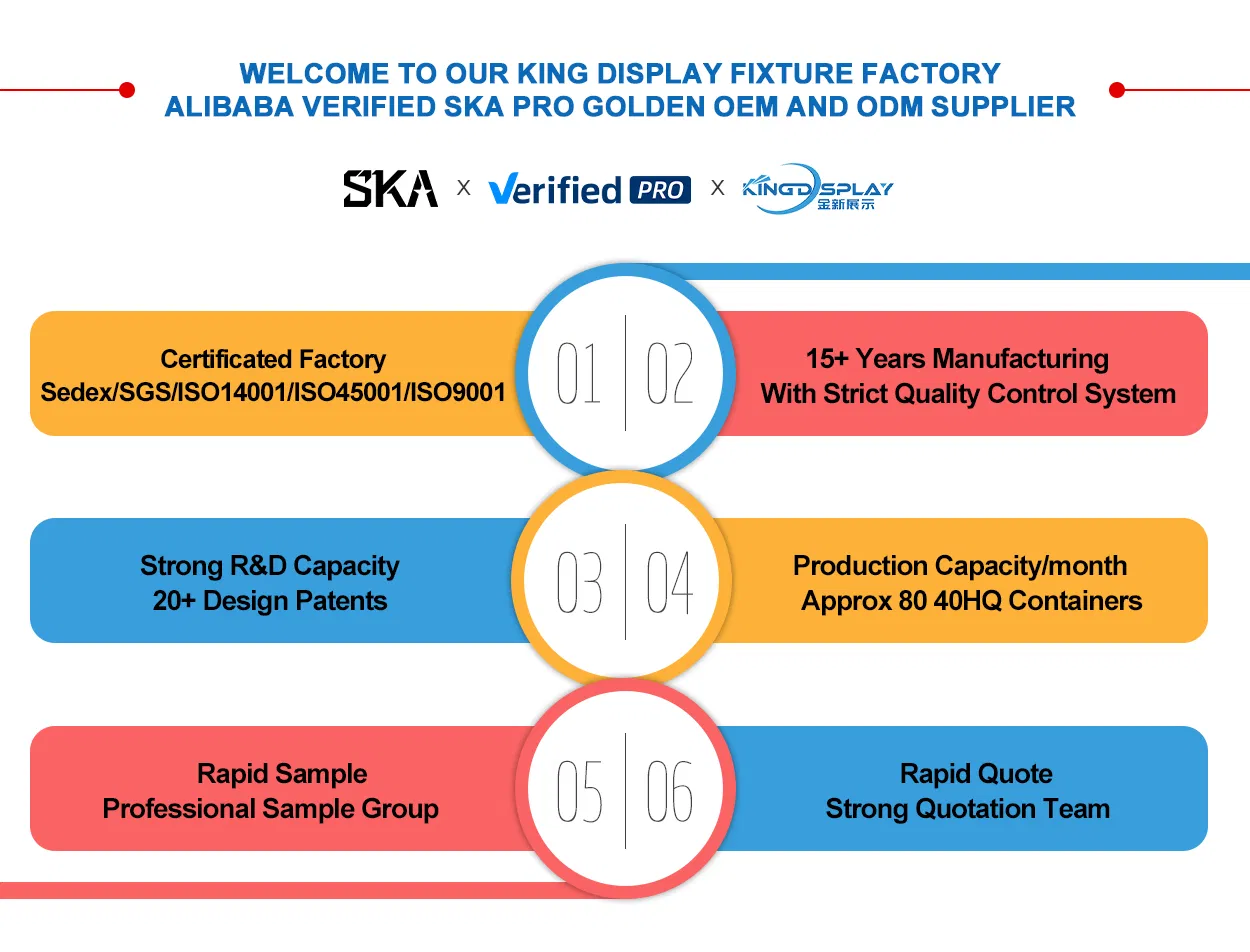 Stylish Gray Metal Baseball Cap Display Stand for Retail