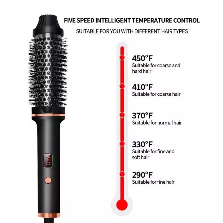 Щипцы-брашинг для завивки с ионами и керамикой