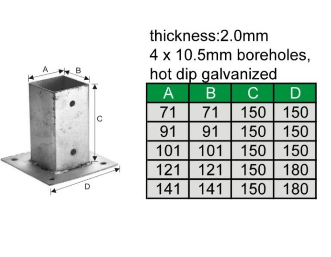 Hot DIP Galvanized Pole Anchor Plate high Zinc