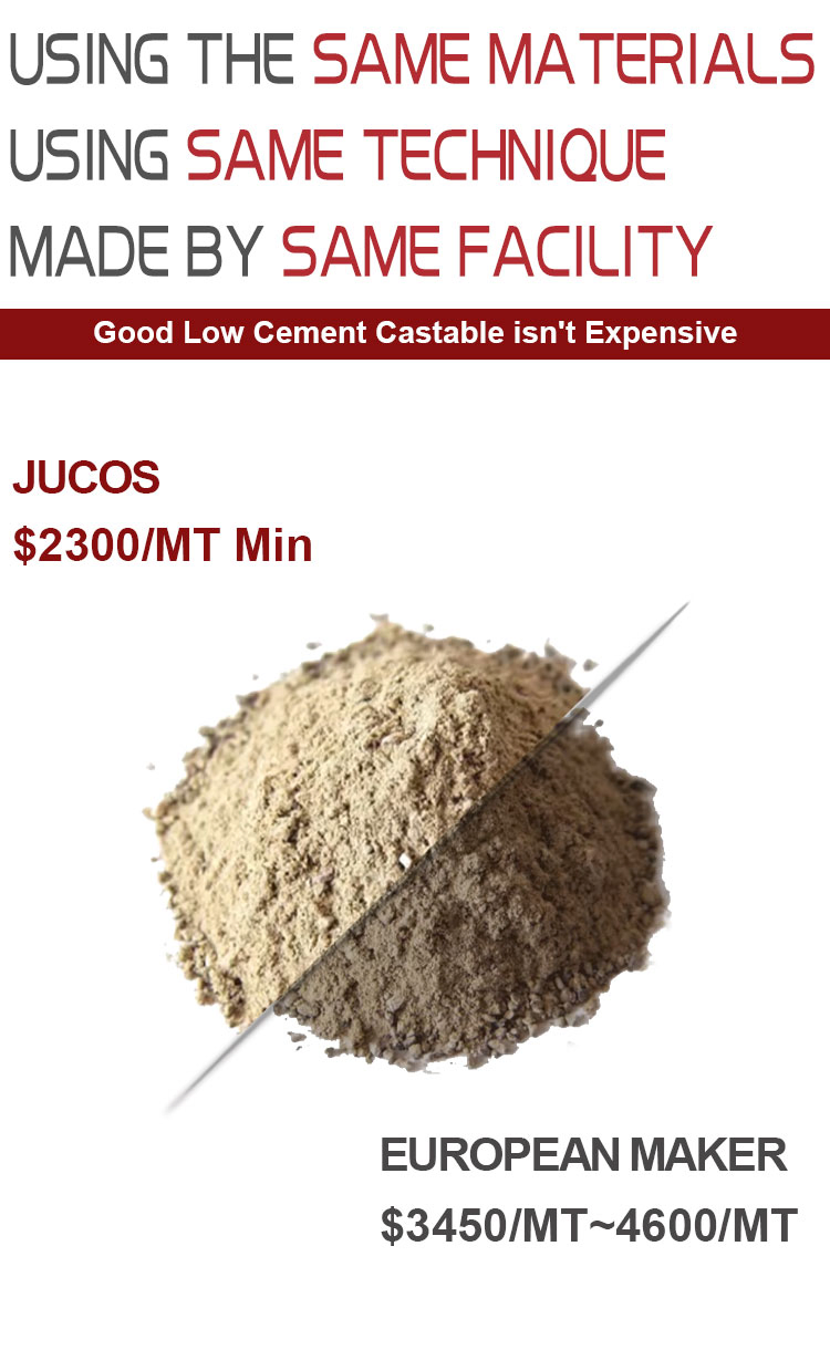 High Temperature Monolithic Purity High Alumina Casting Density Clay Refractory Low Cement Castable for Boiler