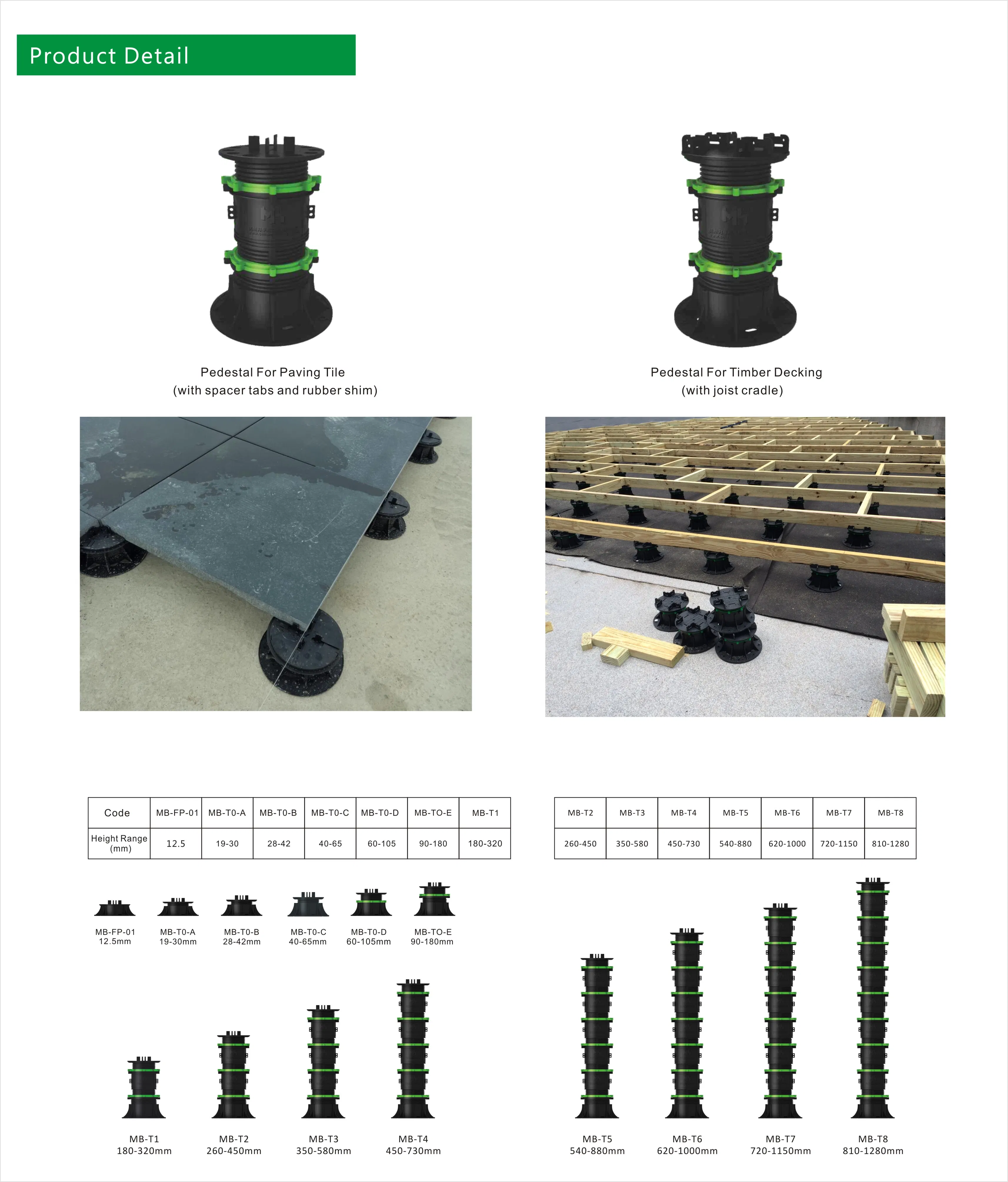 Ocox WPC Decking Paver Support Plastic/Stainaless Steel Adjustable Pedestal for Decking
