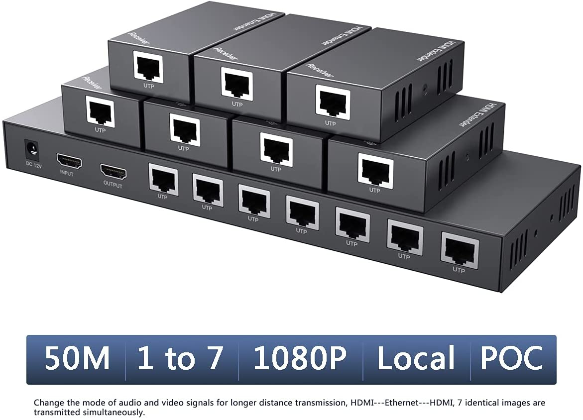HDMI-сплиттер 1x7 по витой паре до 50 м с PoC