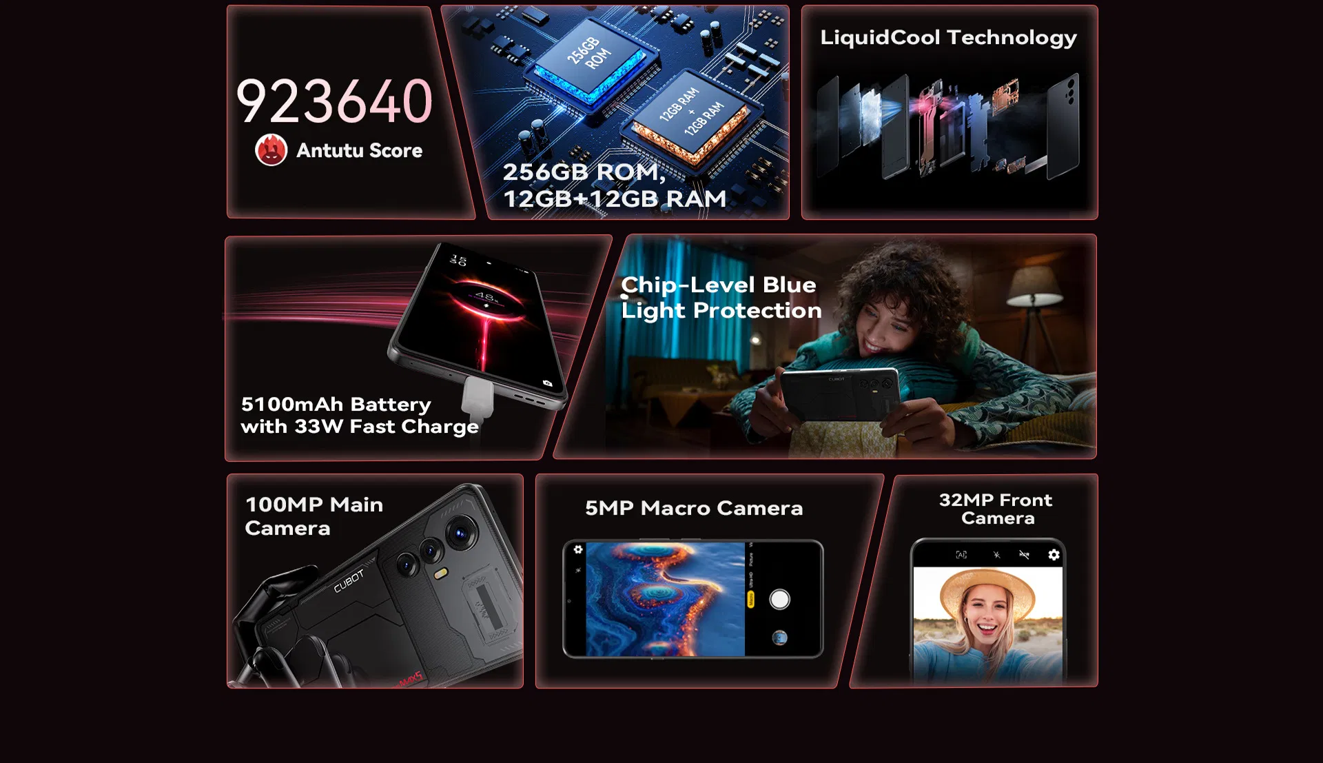 Смартфон Cubot MAX 5G 24/256 ГБ, 6.95 дюймов