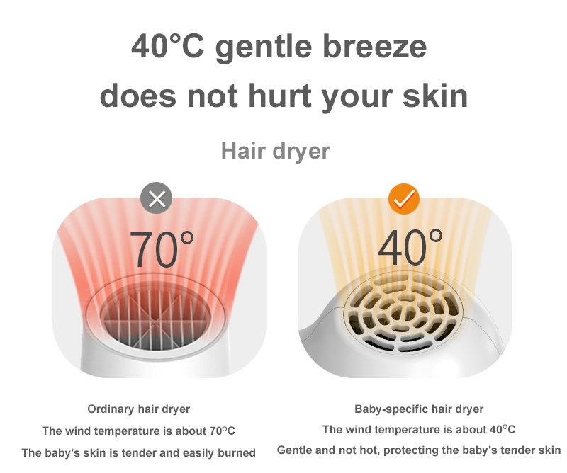 Baby Wireless Hair Dryer Baby Blow Buttocks Two-Speed Adjustment Mini Hair Dryer