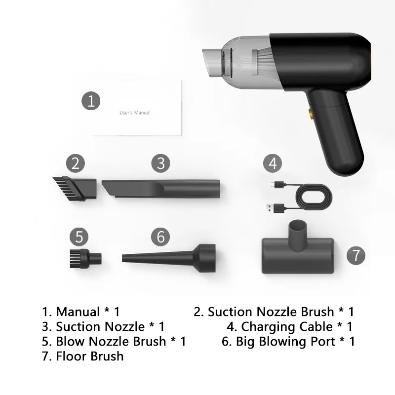 5000PA Blower Suction Hand Vacuum Cleaners USB Rechargeable Aspirateur Voiture Portable Mini Auto Vacuum Cleaner Car