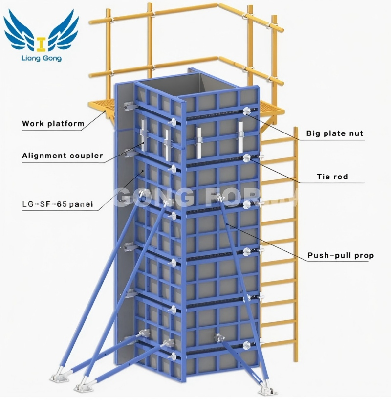 Doka Peri Supplier Metal Steel Frame Concrete Mould Formwork Wall Column Construction