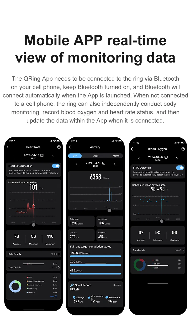 Умное кольцо Stress-Monitoring для спорта и сна