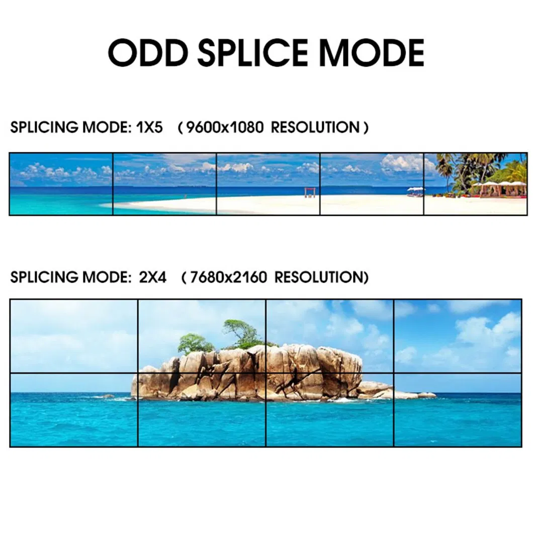 8K Video Wall Processor with 7X HDMI Outputsmulti-Channel 8K Video Controller for Projection Fusion8K60 HDMI 2.0/Dp 1.2 Video Wall System