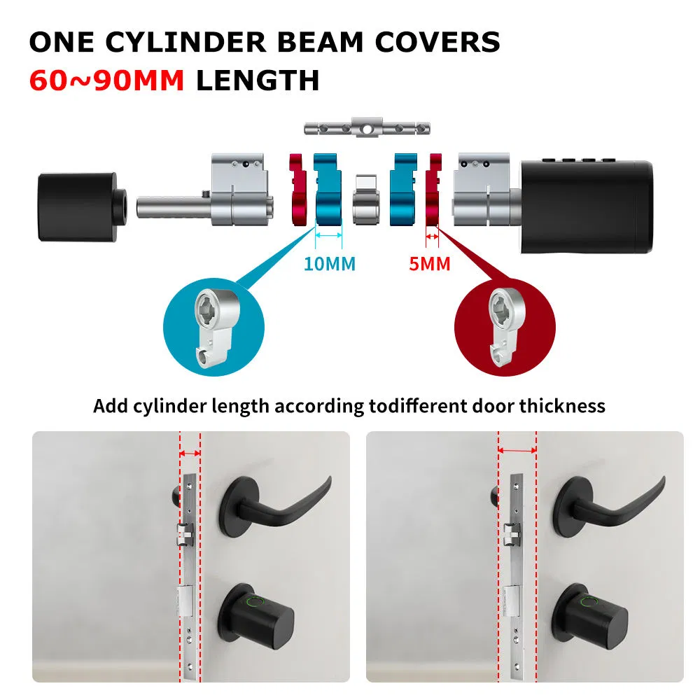 Ready Stock Electronic Lock Core Fingerprint + Code + RFID Card Easy Replacement Without Changing Door Handle