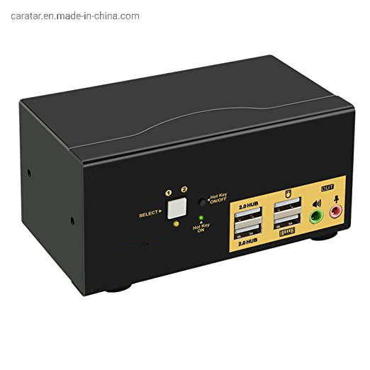 KVM-переключатель 4 порта HDMI+DisplayPort с USB-хабом