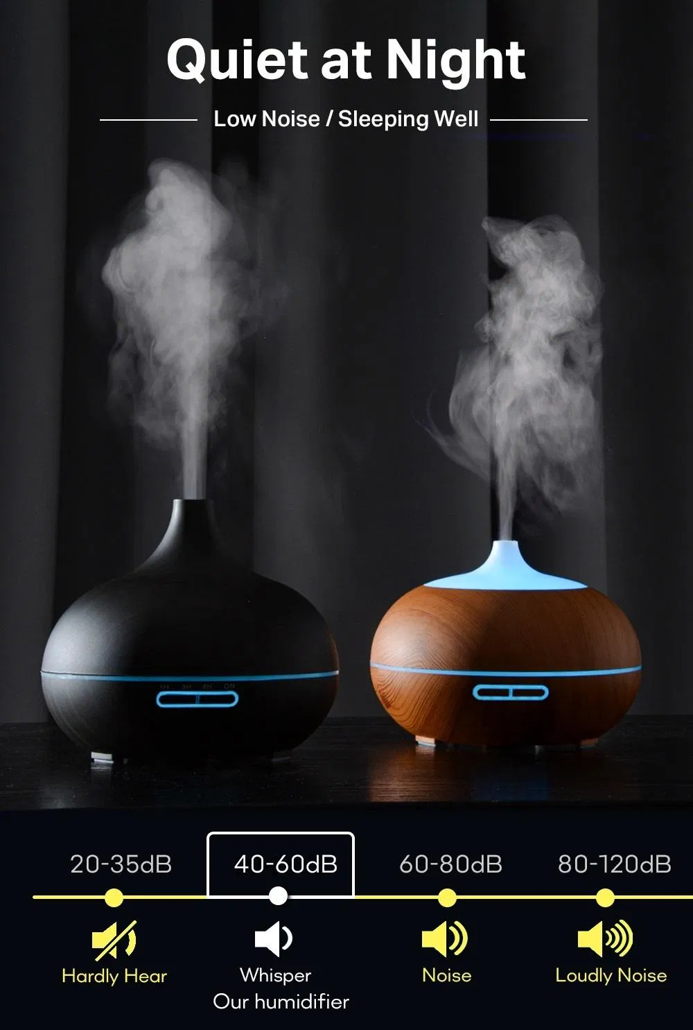 Wood Grain Essential Oil Humidifier Air Cleaner Lamp Ultrasonic Cool Mist Humidifier