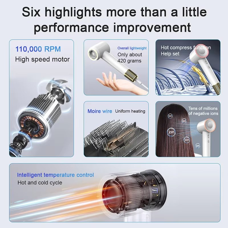 High Speed BLDC Brush-Less Motor LED Light Magnetic Wall Amount Hair Dryer
