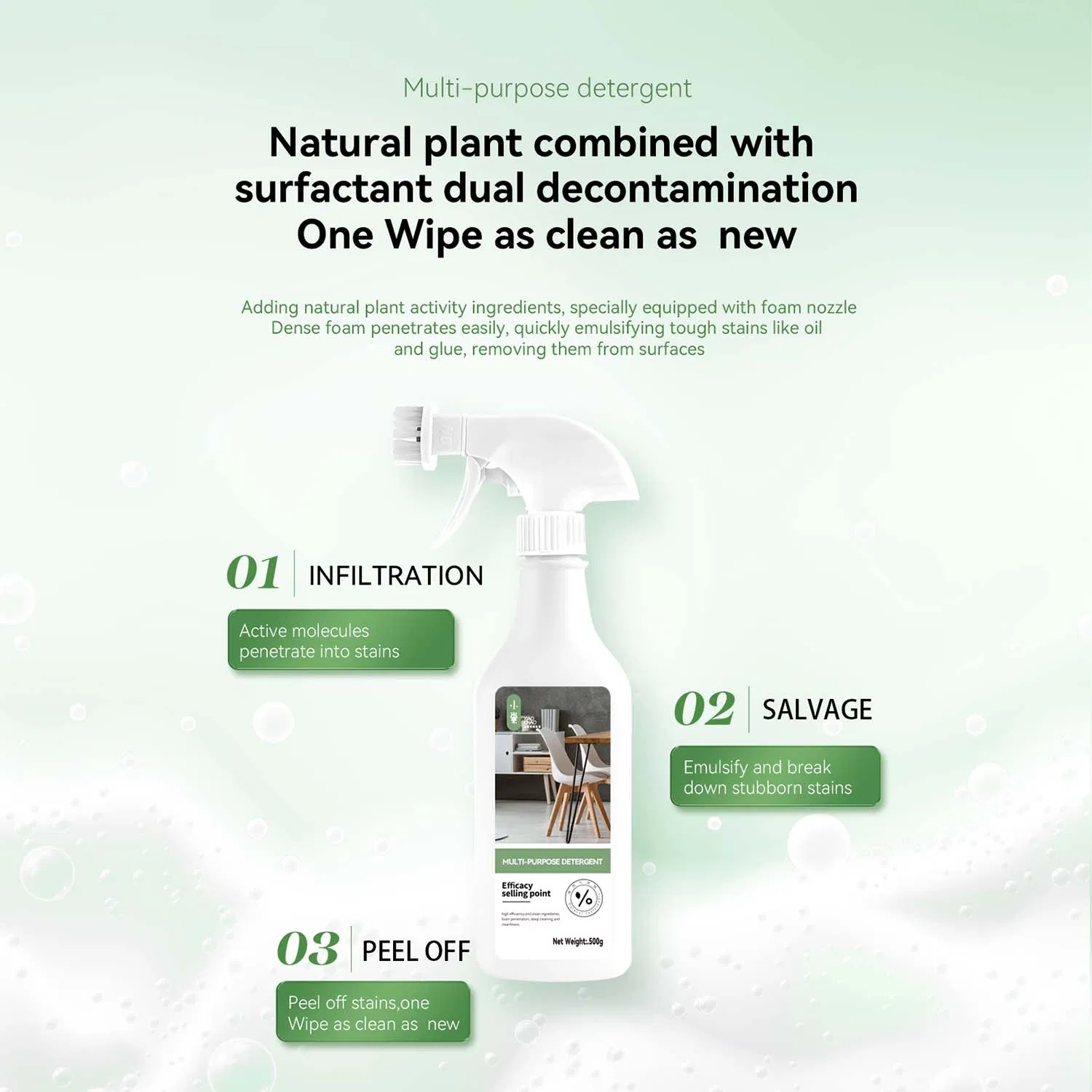 High-Efficiency Kitchen and Bathroom Foam Cleaner for Multipurpose Home Cleaning