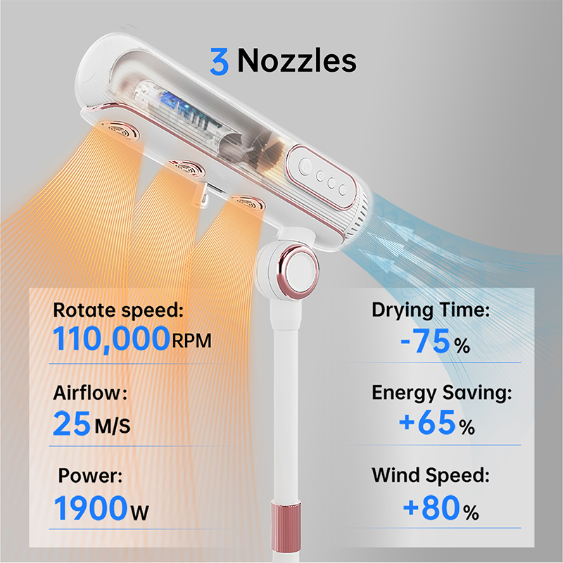 OEM Household Stand Wholesale Foldable Ionic Hairdryer