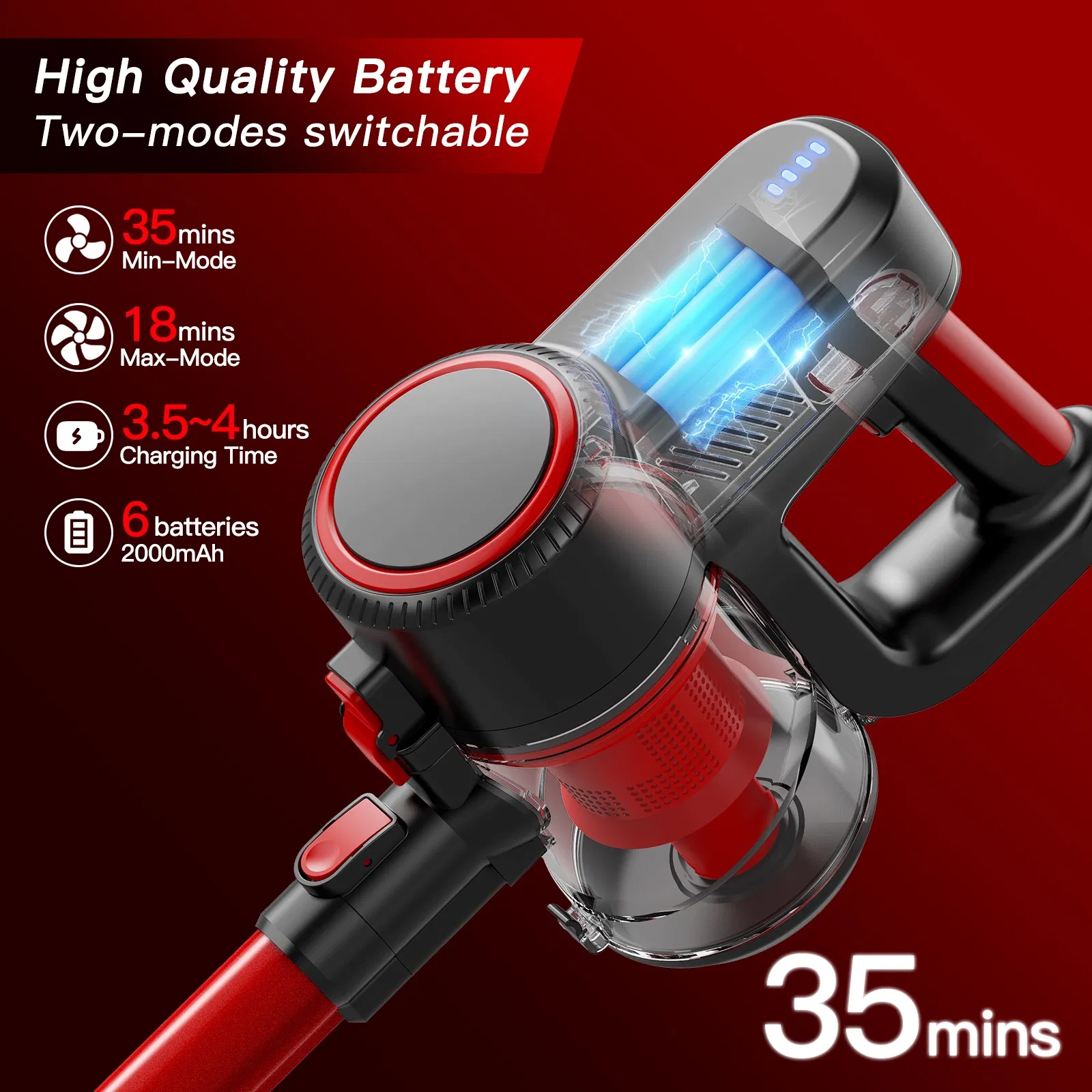 Low Noise Powerful Suction HEPA Filter Handheld Cordless Vacuum Cleaner