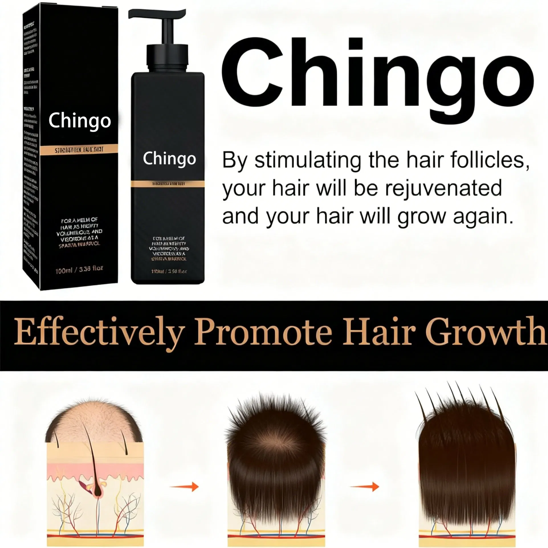 Anti-Hair Loss Shampoo Stimulate Growth Strengthen Roots Fuller Looking Hair