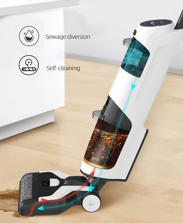 Portable Mini Car Vacuum Cleaner with Electric Power Source for Professionals