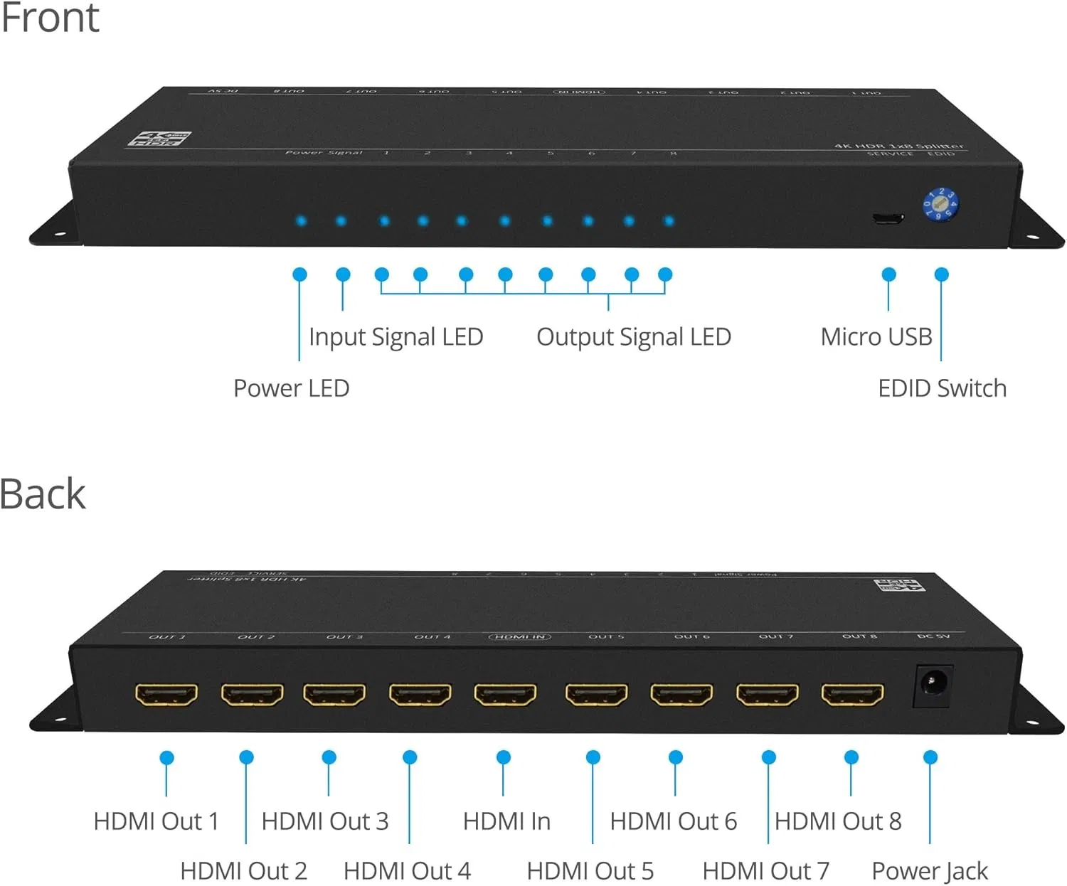 Разветвитель HDMI 1x20 4K 60Hz HDR с EDID